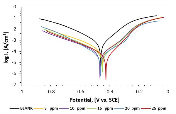 jca1009_figure2