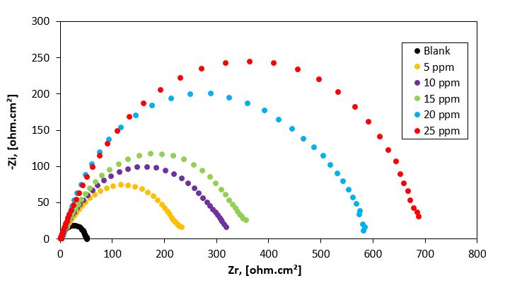 jca1009_figure4