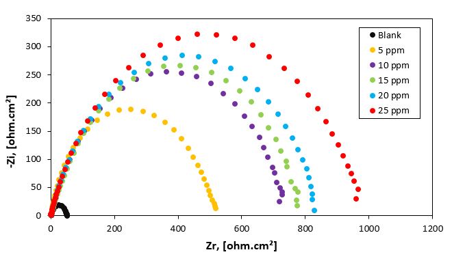 jca1009_figure5