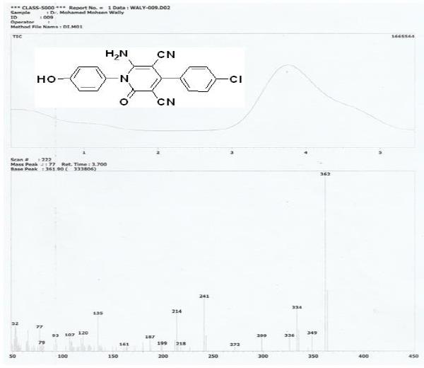 jca1009_supplementary_data3