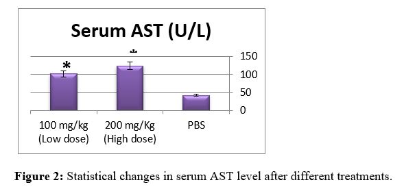 jca1040_figure2