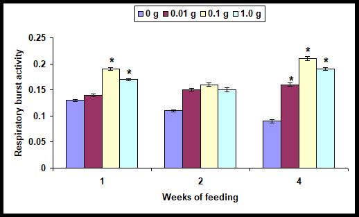 jvsr1008-figure3 (1)