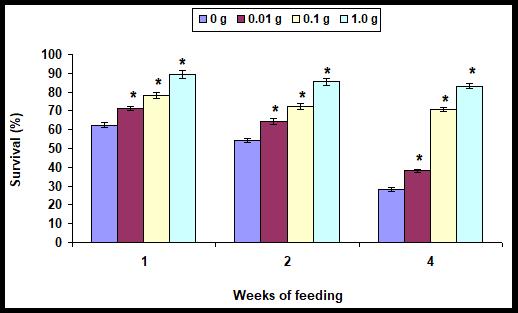 jvsr1008-figure7 (1)