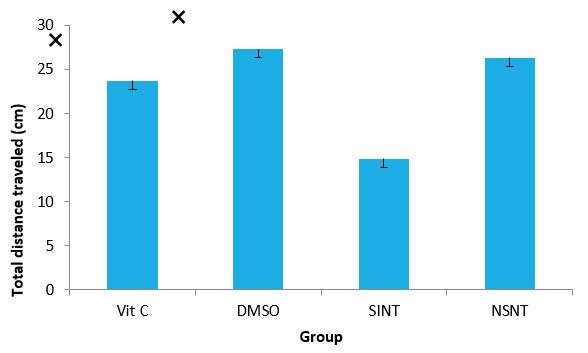 jvsr1015_figure2