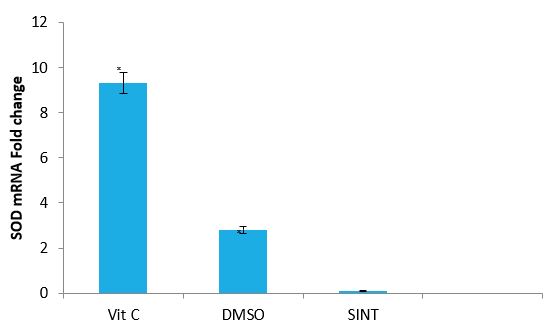 jvsr1015_figure5