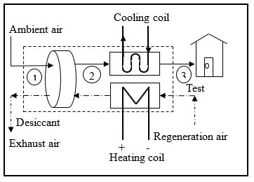 ojae1001-figure14