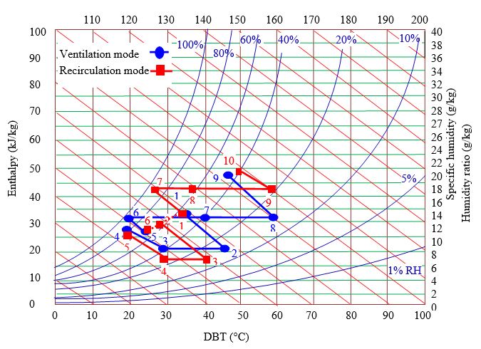 ojae1002-figure3