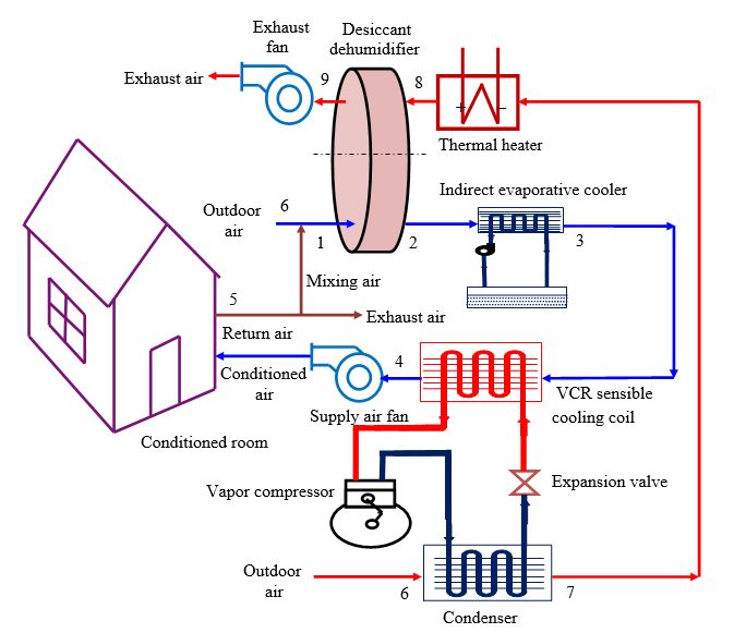 ojae1002-figure4