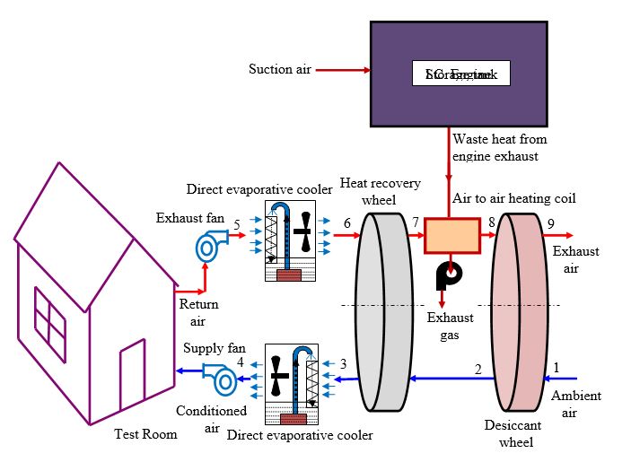 ojae1002-figure6