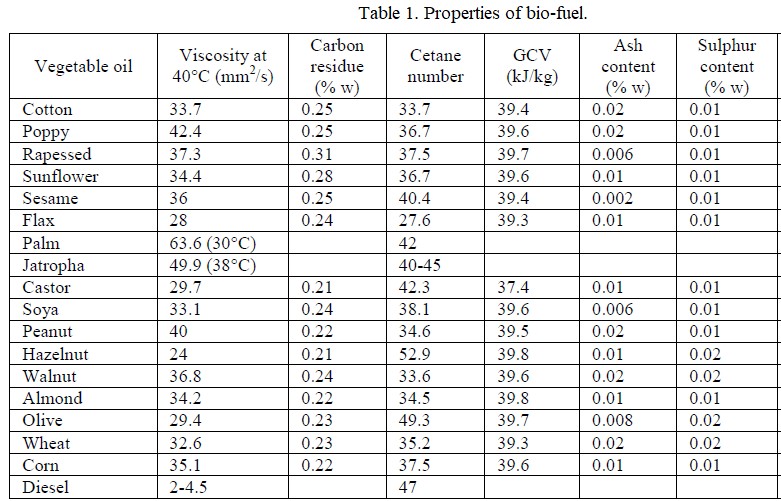 ojae1004_table
