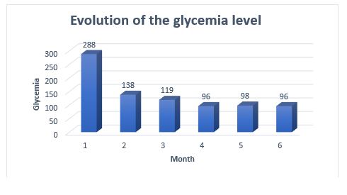 ojnmc1005-figure1