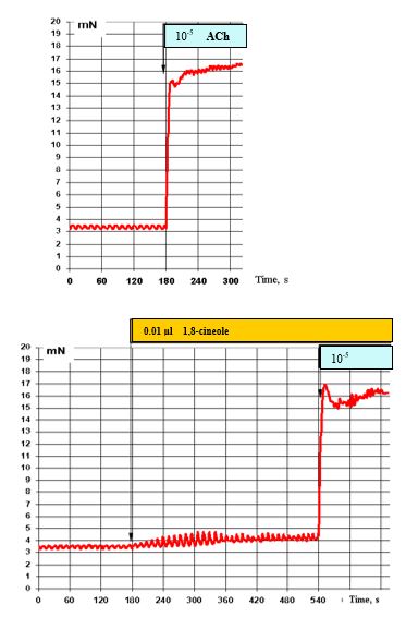 ojprm1004-figure10