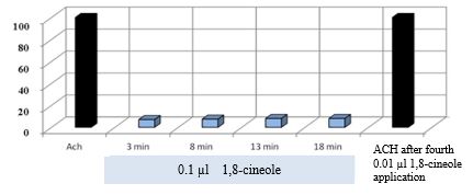 ojprm1004-figure11