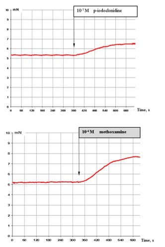 ojprm1004-figure2