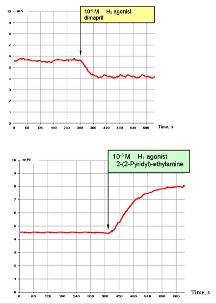 ojprm1004-figure3