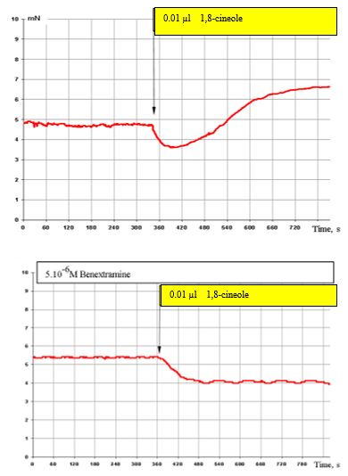 ojprm1004-figure6