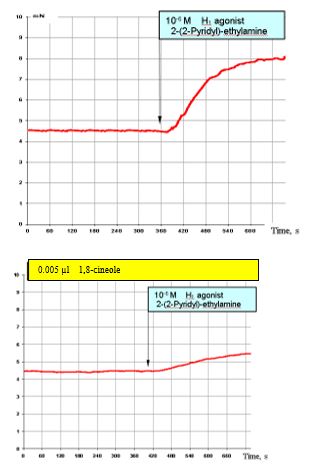 ojprm1004-figure9