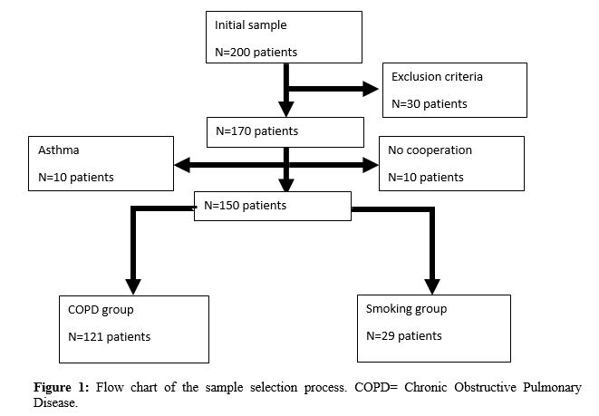 ojprm1009-figure1