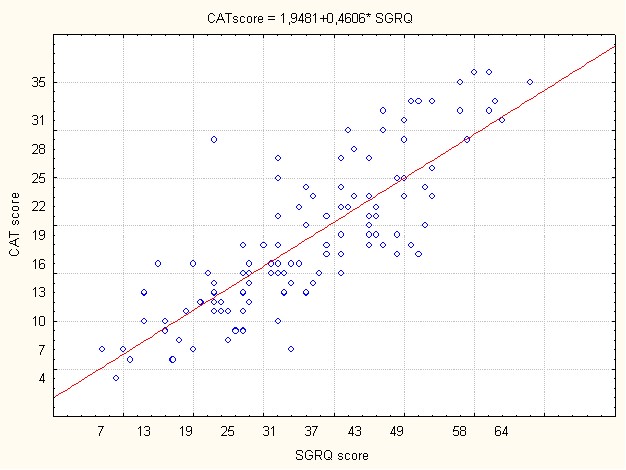 ojprm1009-figure2