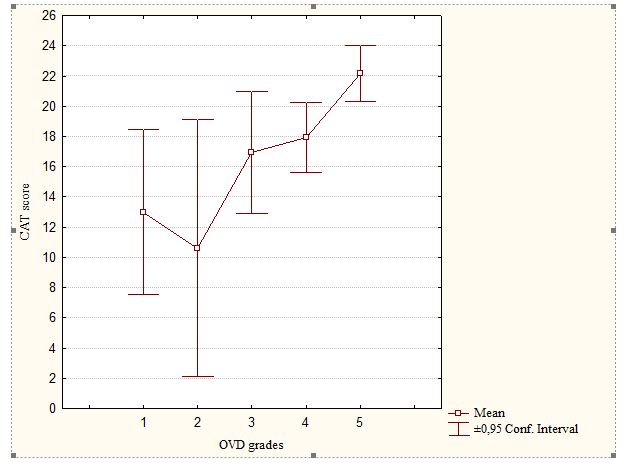 ojprm1009-figure3