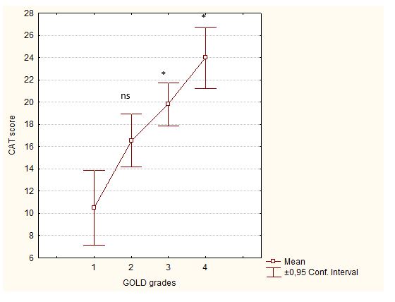 ojprm1009-figure4