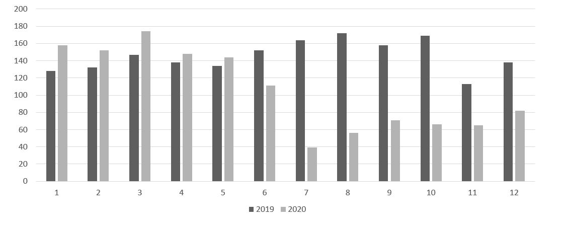 ojrmi1010-figure1