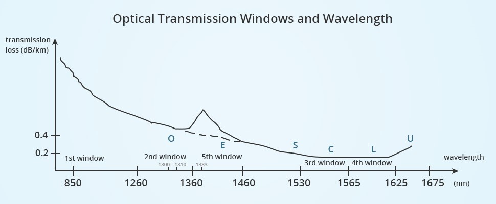 rjcse1003_figure2