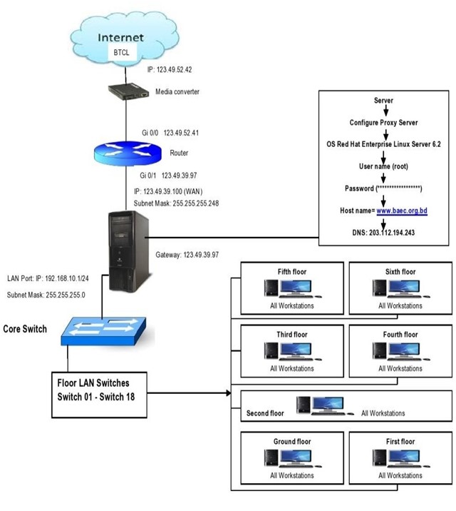 rjcse1003_figure5