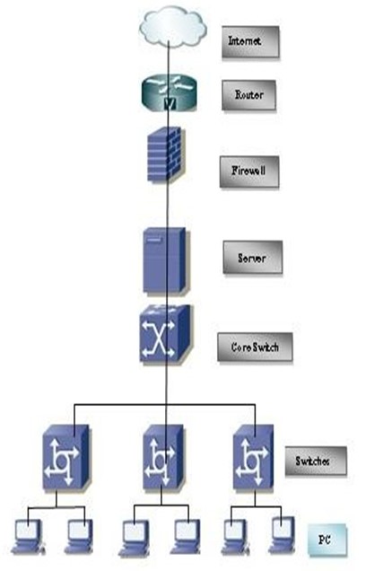 rjcse1003_figure6