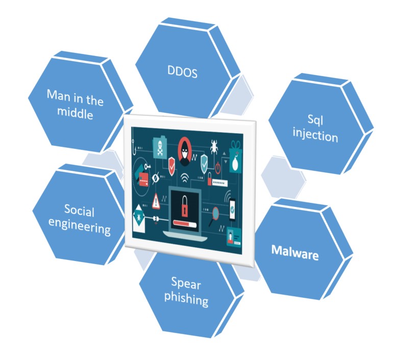 rjcse1004_figure4