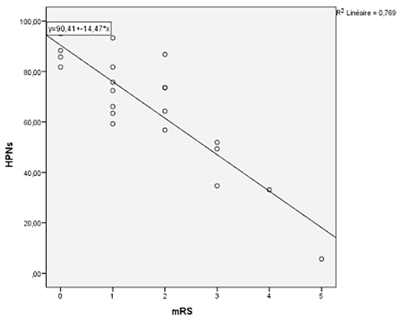 rjnnd1004_figure3